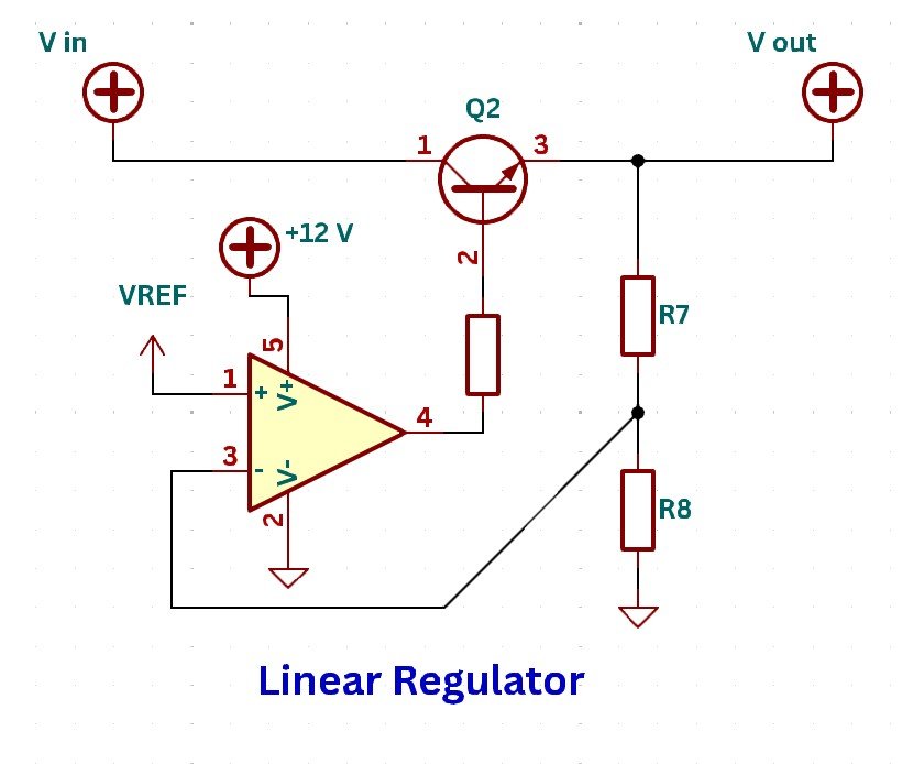 Schematic of a linear regulator: an op-amp compares VREF against the R7/R8 divider on the output and drives pass transistor Q2 in its linear region between Vin and Vout.